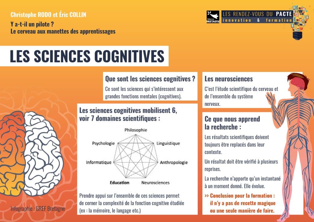 infographies neurosciences_Page_1
