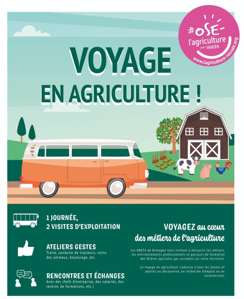 projet-visuel-voyage-en-agriculture-03-3-1087x1536